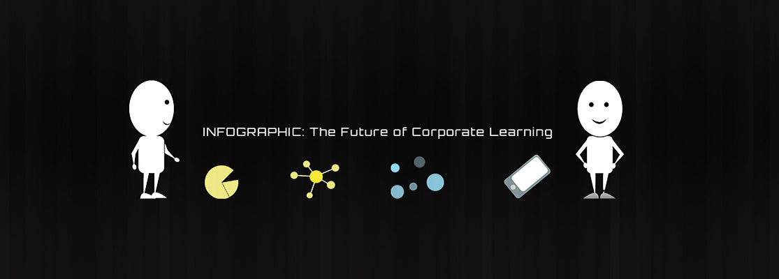INFOGRAPHIC: THE FUTURE OF CORPORATE LEARNING
