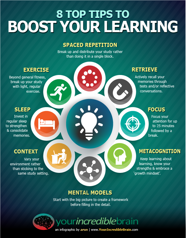 Infographic 8 Top Tips To Boost Your Learning Learnnovators
