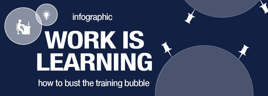 INFOGRAPHIC: WORK IS LEARNING