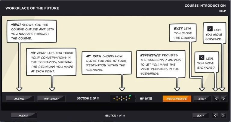 Learnnovators-Custom-E-Learning-12