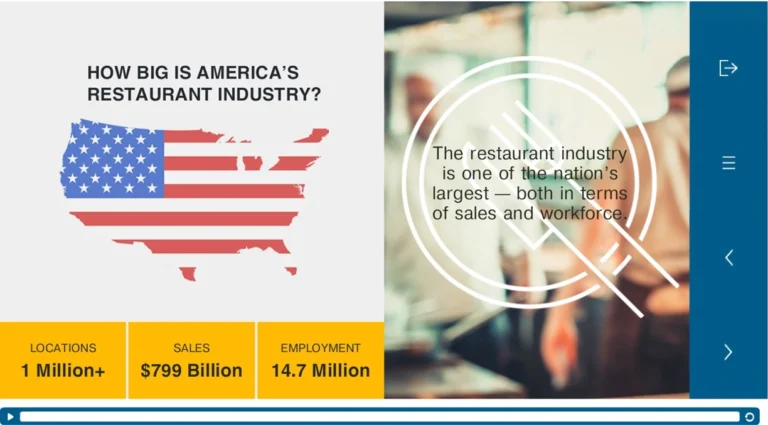 Learnnovators-Custom-E-Learning-19