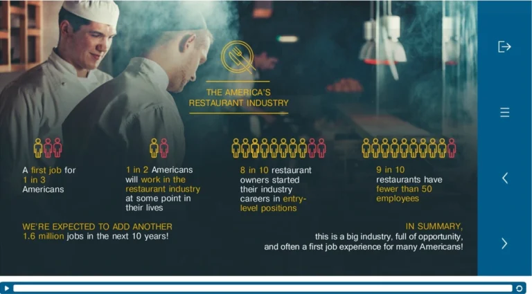 Learnnovators-Custom-E-Learning-20