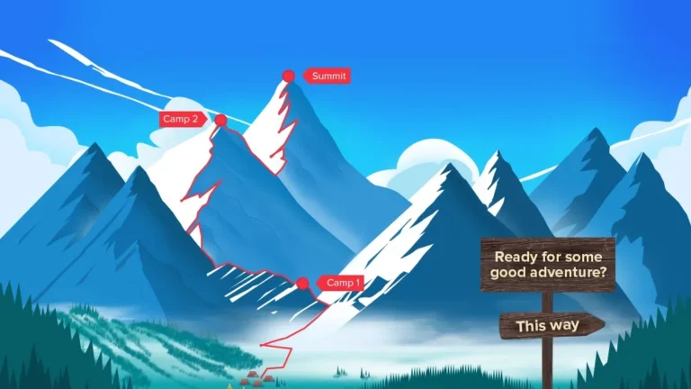 Learnnovators-Gamified-Learning-9